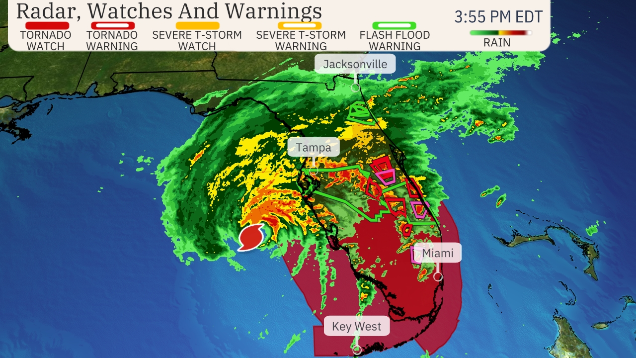 Hurricane Milton Impact on STA